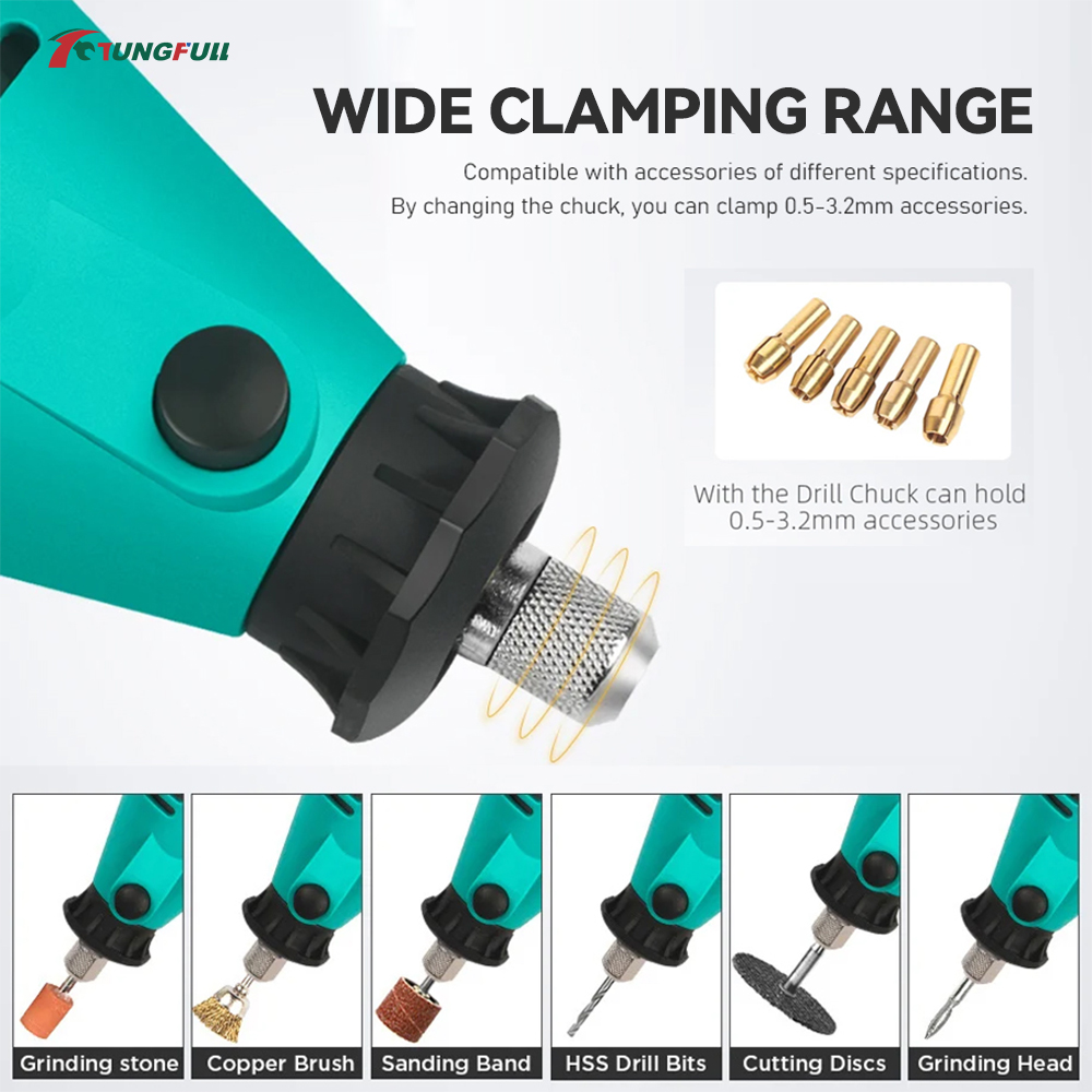 TUNGFULL Mini-Elektroschleifer – Woodworking Factory Bewertung und Preis